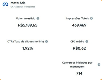 Print Meta Ads Abbatur